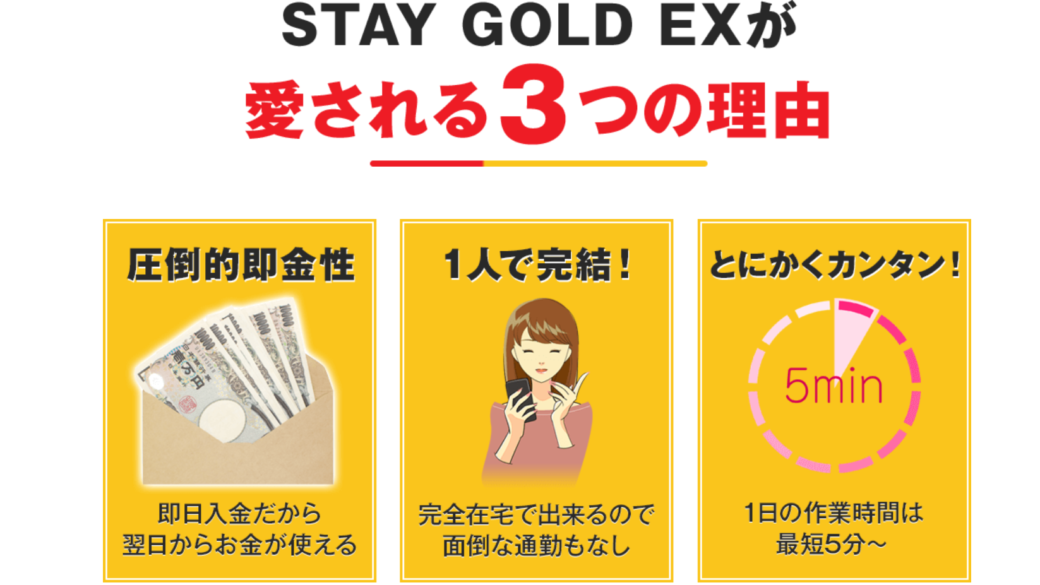 Stay Gold Ex ステイゴールドex 森口由紀子 もりぐちゆきこ は詐欺なのか 稼ぐ事はできるのか 副業a